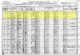 1920 US Census for Charles Crossland