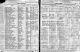 Listing for Robert Crouch in the California Voter Registration, Yuba, California (1866-1898)
