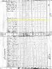 1800 US Census for Benjan Darling