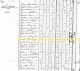 1810 US Census for Joseph Darling Household