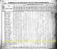 1830 US Census for Joseph Darling Household