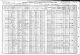 1910 United States Federal Census- Thompson, Marshall, Alabama- Joseph F and Palley Jane (Cranford) Davis Family