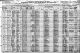 1920 United States Federal Census- Thompson, Marshall, Alabama- Joseph F and Palley Jane (Cranford) Davis Family