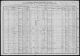 1910 United States Census - Hyrum, Cache, Utah for Lorentz Petersen