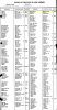 1917 Death Index of Annie Meakem