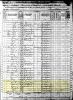 1870 US Federal Census and the Household of George and Jane Dowlin