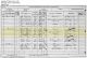 1881 Channel Islands Census for Elizabeth Drayton Household