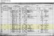 1891 Channel Islands Census for Elizabeth Drayton Household