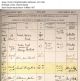 The Burial Record of Sarah Drayton in 1907