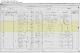 1871 Channel Islands Census for William Drayton Household