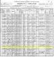 1900 US Census of Russel W Hainer Household