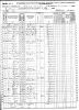 1870 United States Census for James Dunlap and family