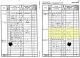 1841 England Census for George Dyson Household