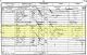 1851 England Census for George Dyson Household