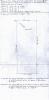Edward E. Spencer Land Ownership Documents: 03