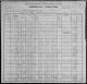 1900 US Census, Beaver, Utah