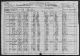 1920 US Census, Beaver, Utah