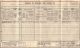 1911 England Census and Johan Axel Robert Erickson