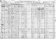 Erikson, Alexander US Census 1920, Rexburg, Madison, Idaho, 10 Jun 1920