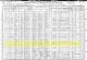 1910 Arkansas Federal Census for P Albert Evans