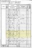 1841 England Census and the Household of Philip Felstead