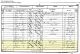 1851 England Census and the Household of Philip Felstead