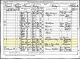 1881 England Census of Hastings St Leonards, Sussex and the Family of Josiah and Ann Foreman