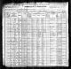 Daniel Frank Fortner 1867 - 1934
1900 U. S. Census
Duck Creek Township,
Wilson County
Kansas