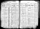 Daniel Frank Fortner 1867 - 1934 : 1925 Kansas Population Census