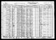 Daniel Frank Fortner 1867 - 1934 : 1930 U. S. Census, Duck Creek Township, Wilson County, Kansas