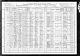 Richard Benjamin Fortner 1872 - 1933 : 1910 U. S. Census, Duck Creek Township, Wilson, Kansas