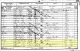 1851 England Census for the Martha Heeley Household