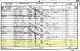 1851 England Census for the Martha Heeley Household