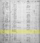 1885 Immigration of the Gannon Children