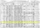 1910 US Census for Michael Healey Household