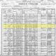 1900 Arkansas Federal Census for Emma George