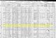 1910 Arkansas Federal Census for Mary E George