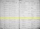 1896 Death Register for George Gouris