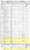 1850 US Census for Augustus Grangin Household