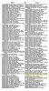 1857 City Directory for Auguste Grandjean