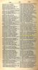 1867-1868 City Directory for August Grandjean