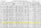 1910 US Census for George T Grandjean Household