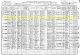 1910 US Census for Wiley L Green Household