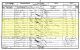 1851 England Census of John Shave Household