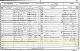 1851 Wales Census for Hannah Harris