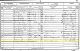 1851 Wales Census for Hannah Harris