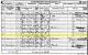 1861 Wales Census for William Lewellyn Household