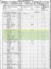 United States Federal 1850 Census for Pendleton, West Virginia