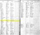 1863 Pennsylvania Septennial Census for Henry Hinckle