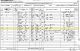 1861 England Census and the Household of Thomas and Sarah Hewit